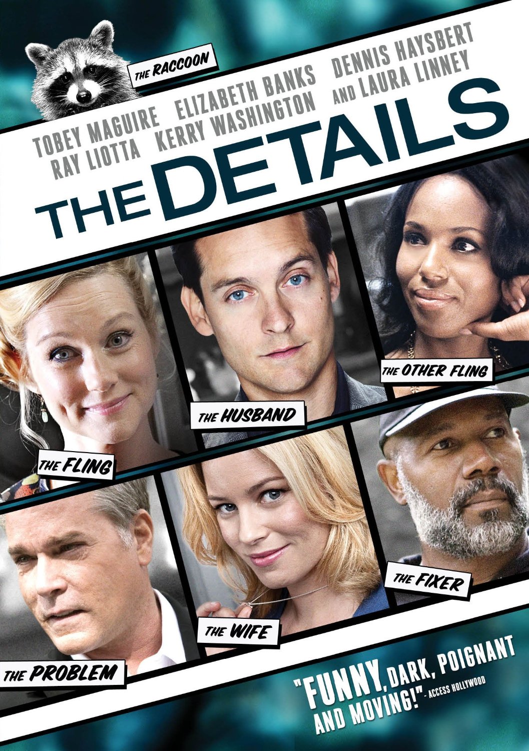 The Details (2012)